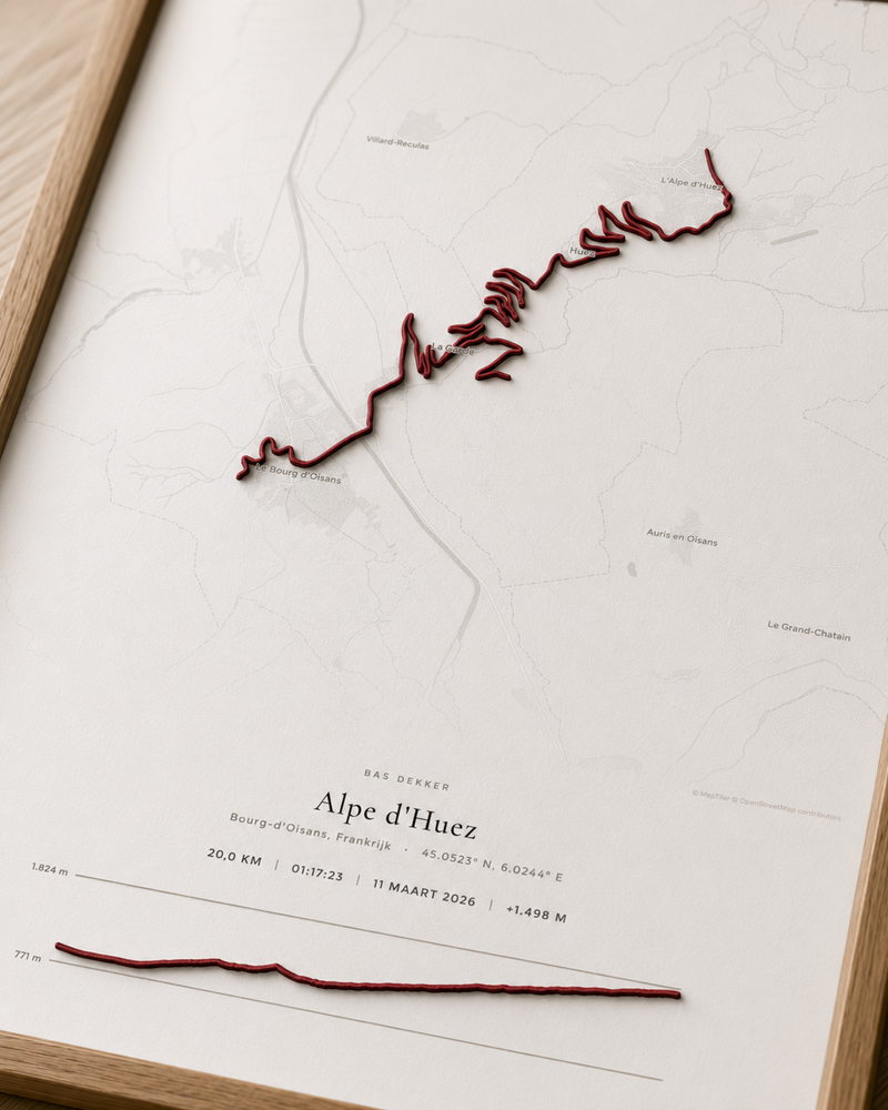 Alpe d'Huez