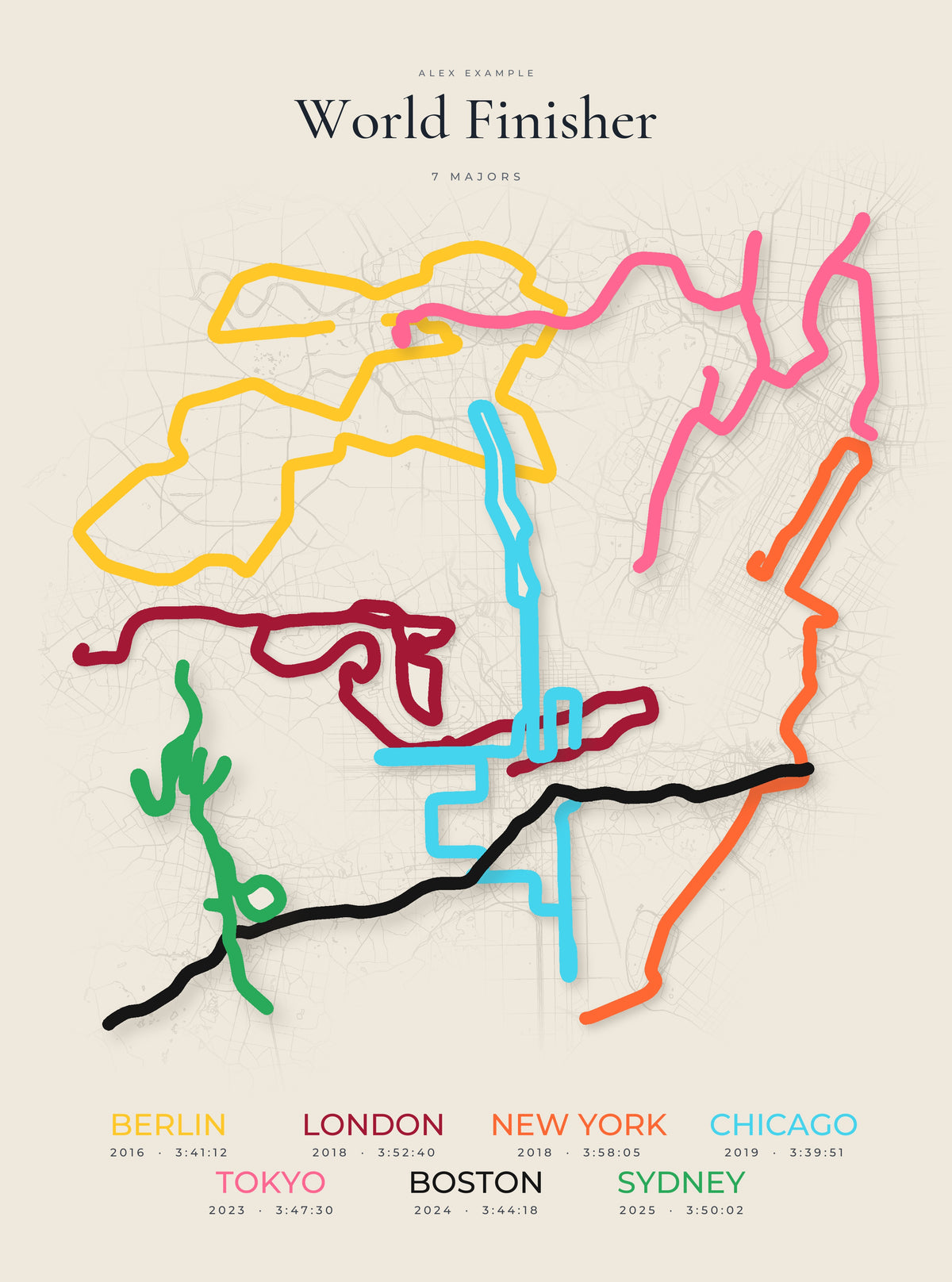 World Finisher poster, 7 Majors